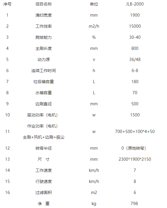 全封闭驾驶式渭源扫地机-JLB-2000