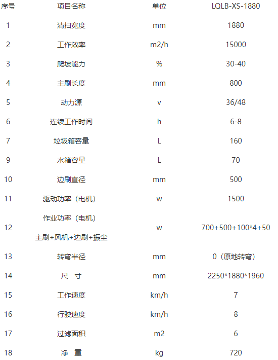 洁路宝渭源扫地机-LQLB-1880