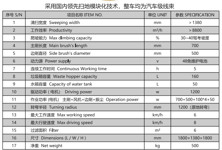 洁路宝驾驶渭源扫地机1400